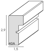 Mesure cadre